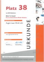 Beste Klinik-Website 2017